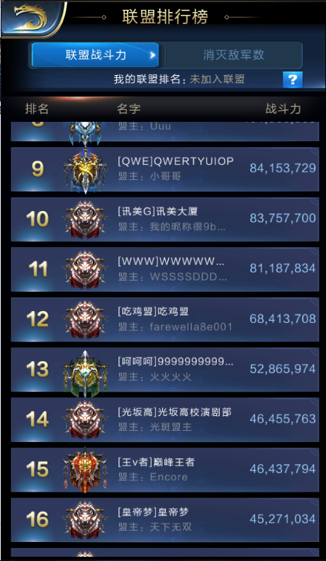 7年前考上央美的保安现在怎么样了