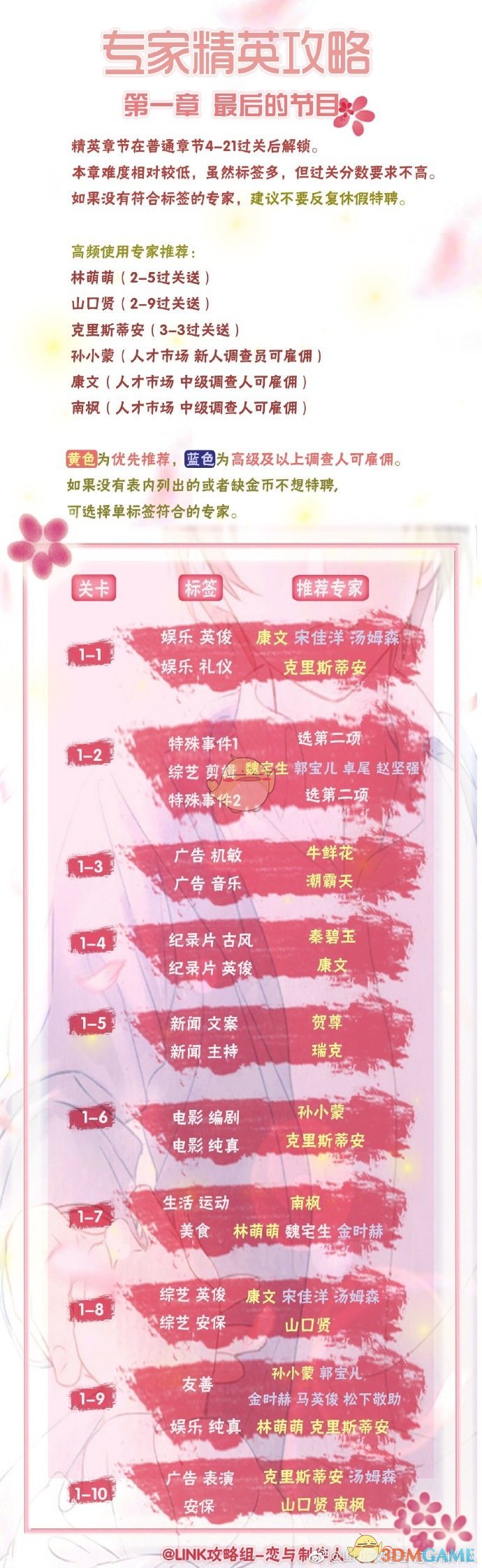 这个BGM包帅的