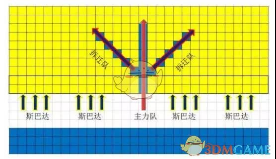 京东外卖崩了